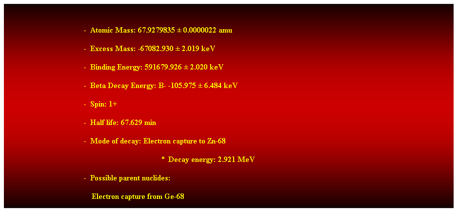 Cuadro de texto:  
-  Atomic Mass: 67.9279835  0.0000022 amu 
-  Excess Mass: -67082.930  2.019 keV 
-  Binding Energy: 591679.926  2.020 keV 
-  Beta Decay Energy: B- -105.975  6.484 keV 
-  Spin: 1+ 
-  Half life: 67.629 min 
-  Mode of decay: Electron capture to Zn-68 
  Decay energy: 2.921 MeV 
-  Possible parent nuclides: 
    Electron capture from Ge-68 
