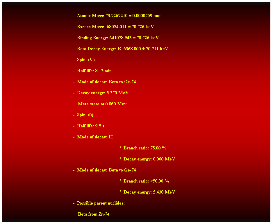 Cuadro de texto:  
-  Atomic Mass: 73.9269410  0.0000759 amu 
-  Excess Mass: -68054.011  70.726 keV 
-  Binding Energy: 641078.943  70.726 keV 
-  Beta Decay Energy: B- 5368.000  70.711 keV 
-  Spin: (3-) 
-  Half life: 8.12 min 
-  Mode of decay: Beta to Ge-74 
-  Decay energy: 5.370 MeV
    Meta state at 0.060 Mev 
-  Spin: (0) 
-  Half life: 9.5 s 
-  Mode of decay: IT 
                                                                                                      Branch ratio: 75.00 % 
  Decay energy: 0.060 MeV 
-  Mode of decay: Beta to Ge-74 
  Branch ratio: <50.00 % 
  Decay energy: 5.430 MeV 
-  Possible parent nuclides: 
    Beta from Zn-74 
