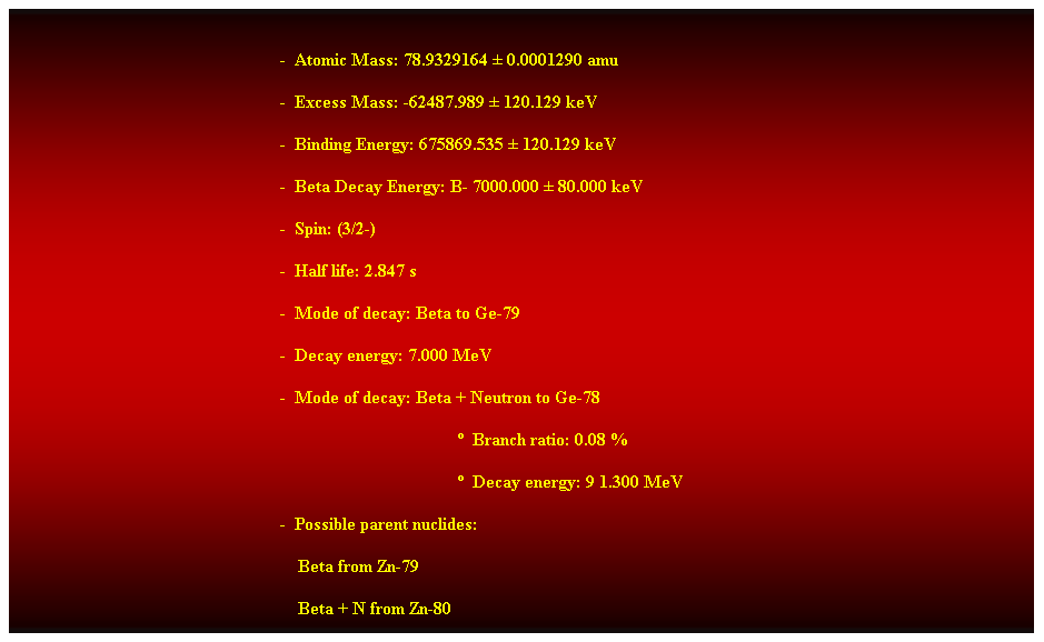 Cuadro de texto:  
-  Atomic Mass: 78.9329164  0.0001290 amu 
-  Excess Mass: -62487.989  120.129 keV 
-  Binding Energy: 675869.535  120.129 keV 
-  Beta Decay Energy: B- 7000.000  80.000 keV 
-  Spin: (3/2-) 
-  Half life: 2.847 s 
-  Mode of decay: Beta to Ge-79 
-  Decay energy: 7.000 MeV 
-  Mode of decay: Beta + Neutron to Ge-78 
  Branch ratio: 0.08 % 
  Decay energy: 9 1.300 MeV 
-  Possible parent nuclides: 
    Beta from Zn-79 
    Beta + N from Zn-80 
