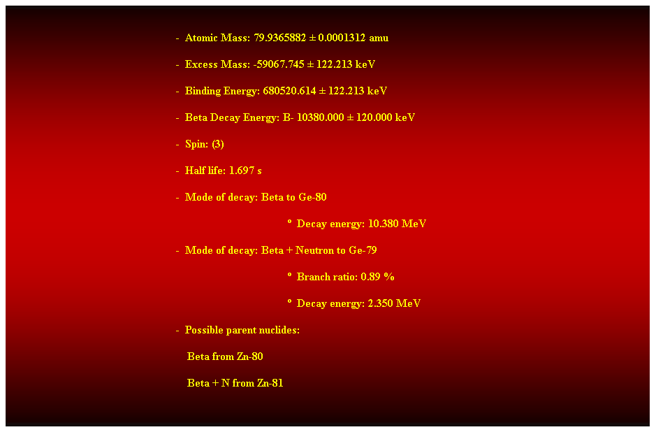 Cuadro de texto:  
-  Atomic Mass: 79.9365882  0.0001312 amu 
-  Excess Mass: -59067.745  122.213 keV 
-  Binding Energy: 680520.614  122.213 keV 
-  Beta Decay Energy: B- 10380.000  120.000 keV 
-  Spin: (3) 
-  Half life: 1.697 s 
-  Mode of decay: Beta to Ge-80 
  Decay energy: 10.380 MeV 
-  Mode of decay: Beta + Neutron to Ge-79 
  Branch ratio: 0.89 % 
  Decay energy: 2.350 MeV 
-  Possible parent nuclides: 
    Beta from Zn-80 
    Beta + N from Zn-81 
 
