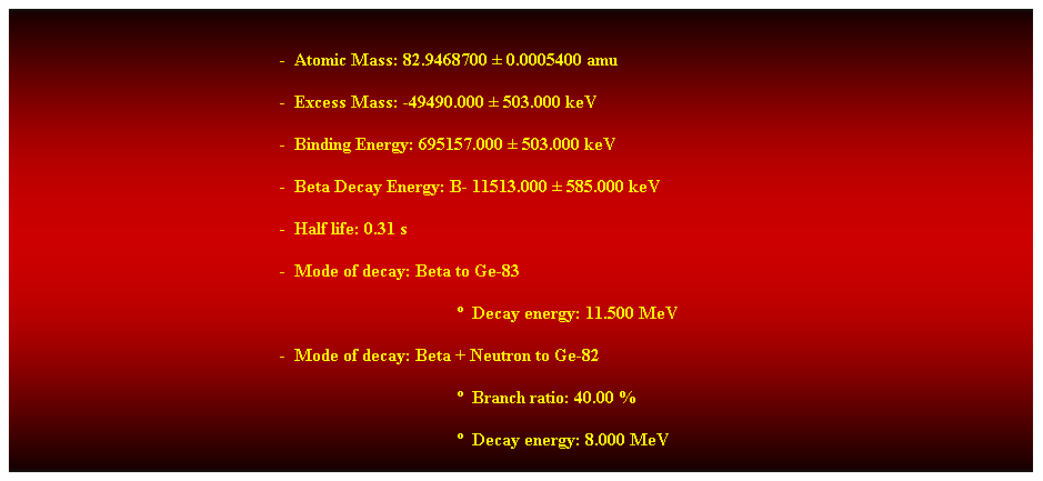 Cuadro de texto:  
-  Atomic Mass: 82.9468700  0.0005400 amu 
-  Excess Mass: -49490.000  503.000 keV 
-  Binding Energy: 695157.000  503.000 keV 
-  Beta Decay Energy: B- 11513.000  585.000 keV 
-  Half life: 0.31 s 
-  Mode of decay: Beta to Ge-83 
  Decay energy: 11.500 MeV 
-  Mode of decay: Beta + Neutron to Ge-82 
  Branch ratio: 40.00 % 
  Decay energy: 8.000 MeV
