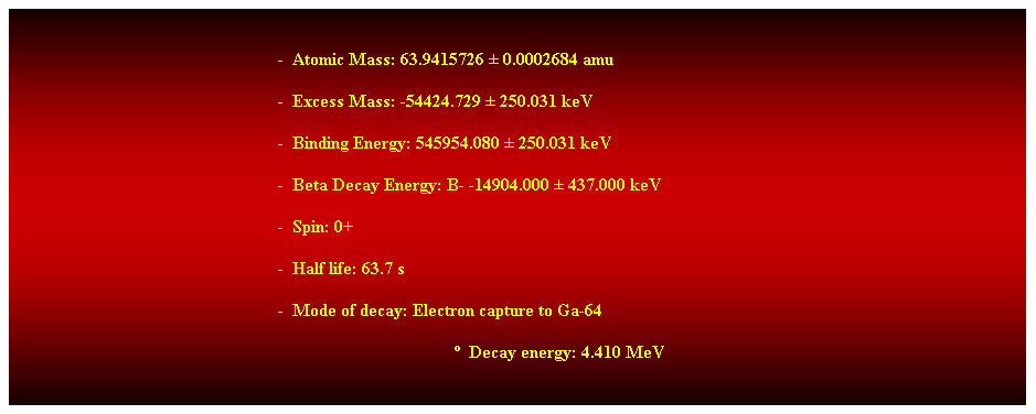 Cuadro de texto:  
-  Atomic Mass: 63.9415726  0.0002684 amu 
-  Excess Mass: -54424.729  250.031 keV 
-  Binding Energy: 545954.080  250.031 keV 
-  Beta Decay Energy: B- -14904.000  437.000 keV 
-  Spin: 0+ 
-  Half life: 63.7 s 
-  Mode of decay: Electron capture to Ga-64 
  Decay energy: 4.410 MeV 
