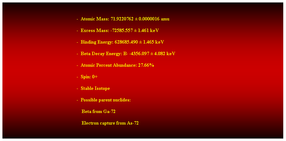 Cuadro de texto:  
-  Atomic Mass: 71.9220762  0.0000016 amu 
-  Excess Mass: -72585.557  1.461 keV 
-  Binding Energy: 628685.490  1.465 keV 
-  Beta Decay Energy: B- -4356.097  4.082 keV 
-  Atomic Percent Abundance: 27.66% 
-  Spin: 0+ 
-  Stable Isotope 
-  Possible parent nuclides: 
    Beta from Ga-72 
    Electron capture from As-72 
 
