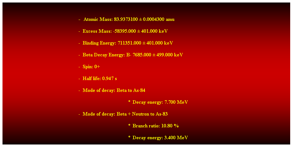 Cuadro de texto:  
-  Atomic Mass: 83.9373100  0.0004300 amu 
-  Excess Mass: -58395.000  401.000 keV 
-  Binding Energy: 711351.000  401.000 keV 
-  Beta Decay Energy: B- 7685.000  499.000 keV 
-  Spin: 0+ 
-  Half life: 0.947 s 
-  Mode of decay: Beta to As-84 
  Decay energy: 7.700 MeV 
-  Mode of decay: Beta + Neutron to As-83 
  Branch ratio: 10.80 % 
  Decay energy: 3.400 MeV 
