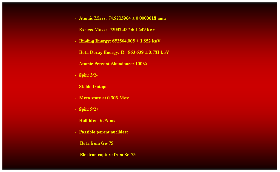 Cuadro de texto:  
-  Atomic Mass: 74.9215964  0.0000018 amu 
-  Excess Mass: -73032.457  1.649 keV
-  Binding Energy: 652564.005  1.652 keV 
-  Beta Decay Energy: B- -863.639  0.781 keV 
-  Atomic Percent Abundance: 100% 
-  Spin: 3/2- 
-  Stable Isotope 
-  Meta state at 0.303 Mev 
-  Spin: 9/2+ 
-  Half life: 16.79 ms 
-  Possible parent nuclides: 
    Beta from Ge-75 
    Electron capture from Se-75 
