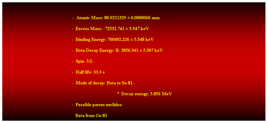 Cuadro de texto:  
-  Atomic Mass: 80.9221329  0.0000060 amu 
-  Excess Mass: -72532.741  5.547 keV 
-  Binding Energy: 700492.226  5.548 keV 
-  Beta Decay Energy: B- 3856.341  5.307 keV 
-  Spin: 3/2- 
-  Half life: 33.3 s 
-  Mode of decay: Beta to Se-81 -
  Decay energy: 3.856 MeV 
-  Possible parent nuclides: 
   Beta from Ge-81 
 
