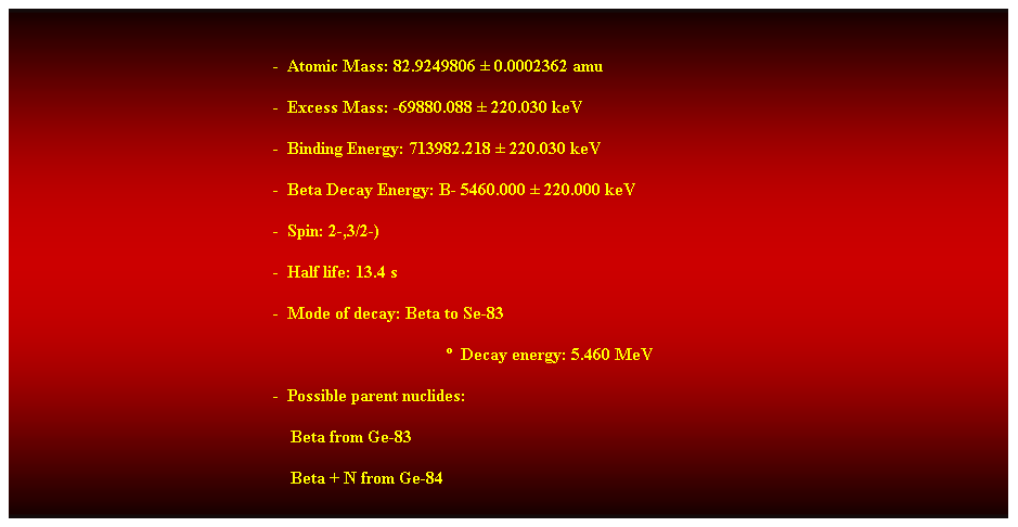 Cuadro de texto:  
-  Atomic Mass: 82.9249806  0.0002362 amu 
-  Excess Mass: -69880.088  220.030 keV 
-  Binding Energy: 713982.218  220.030 keV 
-  Beta Decay Energy: B- 5460.000  220.000 keV 
-  Spin: 2-,3/2-) 
-  Half life: 13.4 s 
-  Mode of decay: Beta to Se-83 
  Decay energy: 5.460 MeV 
-  Possible parent nuclides: 
    Beta from Ge-83 
    Beta + N from Ge-84 
 
