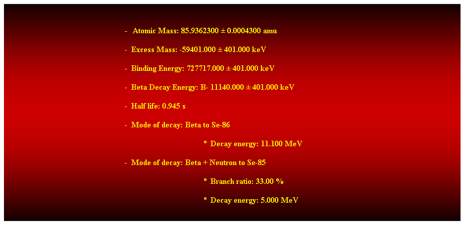 Cuadro de texto:  
-  Atomic Mass: 85.9362300  0.0004300 amu 
-  Excess Mass: -59401.000  401.000 keV 
-  Binding Energy: 727717.000  401.000 keV 
-  Beta Decay Energy: B- 11140.000  401.000 keV 
-  Half life: 0.945 s 
-  Mode of decay: Beta to Se-86 
  Decay energy: 11.100 MeV 
-  Mode of decay: Beta + Neutron to Se-85 
  Branch ratio: 33.00 % 
  Decay energy: 5.000 MeV 
