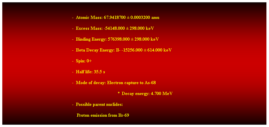 Cuadro de texto:  
-  Atomic Mass: 67.9418700  0.0003200 amu 
-  Excess Mass: -54148.000  298.000 keV 
-  Binding Energy: 576398.000  298.000 keV 
-  Beta Decay Energy: B- -15256.000  614.000 keV 
-  Spin: 0+ 
-  Half life: 35.5 s 
-  Mode of decay: Electron capture to As-68 
  Decay energy: 4.700 MeV 
-  Possible parent nuclides: 
    Proton emission from Br-69 
