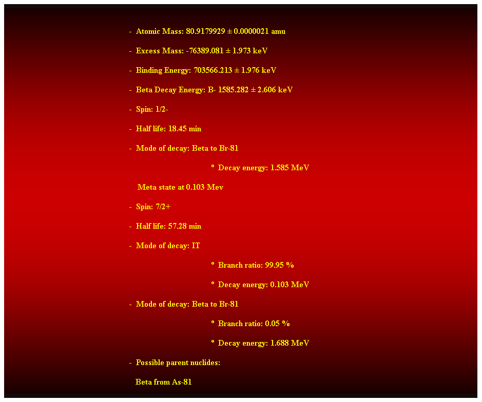 Cuadro de texto:  
-  Atomic Mass: 80.9179929  0.0000021 amu 
-  Excess Mass: -76389.081  1.973 keV 
-  Binding Energy: 703566.213  1.976 keV 
-  Beta Decay Energy: B- 1585.282  2.606 keV 
-  Spin: 1/2- 
-  Half life: 18.45 min 
-  Mode of decay: Beta to Br-81 
  Decay energy: 1.585 MeV 
    Meta state at 0.103 Mev 
-  Spin: 7/2+ 
-  Half life: 57.28 min 
-  Mode of decay: IT 
  Branch ratio: 99.95 % 
  Decay energy: 0.103 MeV 
-  Mode of decay: Beta to Br-81 
  Branch ratio: 0.05 % 
  Decay energy: 1.688 MeV 
-  Possible parent nuclides: 
   Beta from As-81 
