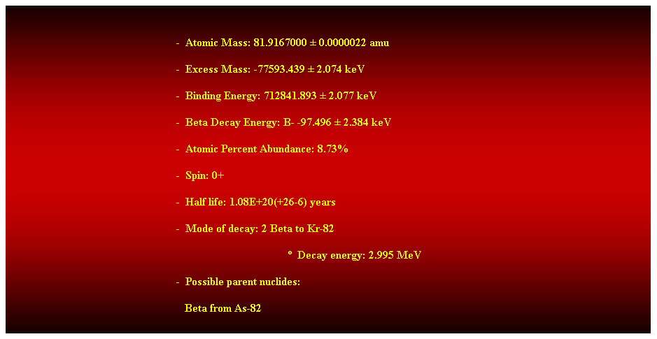 Cuadro de texto:  
-  Atomic Mass: 81.9167000  0.0000022 amu 
-  Excess Mass: -77593.439  2.074 keV 
-  Binding Energy: 712841.893  2.077 keV 
-  Beta Decay Energy: B- -97.496  2.384 keV 
-  Atomic Percent Abundance: 8.73% 
-  Spin: 0+ 
-  Half life: 1.08E+20(+26-6) years 
-  Mode of decay: 2 Beta to Kr-82 
  Decay energy: 2.995 MeV 
-  Possible parent nuclides: 
   Beta from As-82 
