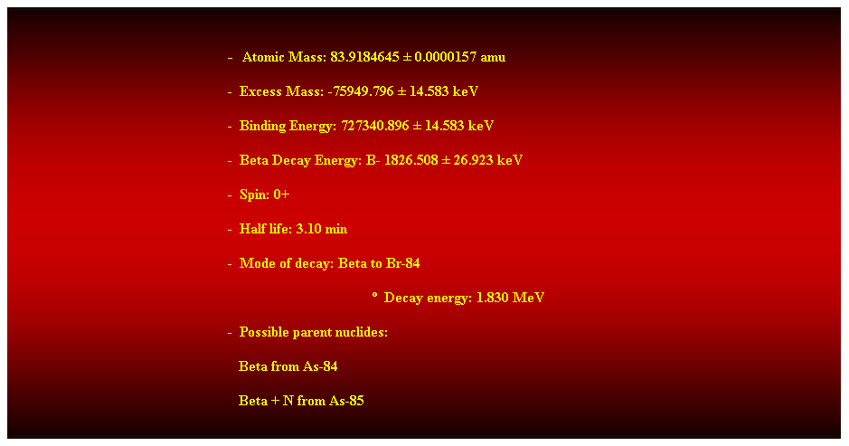 Cuadro de texto:  
-  Atomic Mass: 83.9184645  0.0000157 amu 
-  Excess Mass: -75949.796  14.583 keV 
-  Binding Energy: 727340.896  14.583 keV 
-  Beta Decay Energy: B- 1826.508  26.923 keV 
-  Spin: 0+ 
-  Half life: 3.10 min 
-  Mode of decay: Beta to Br-84 
  Decay energy: 1.830 MeV 
-  Possible parent nuclides: 
                                                               Beta from As-84 
                                                               Beta + N from As-85 
