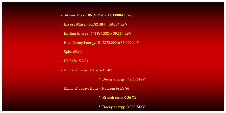 Cuadro de texto:  
-  Atomic Mass: 86.9285207  0.0000421 amu 
-  Excess Mass: -66582.484  39.234 keV 
-  Binding Energy: 742187.552  39.234 keV 
-  Beta Decay Energy: B- 7275.000  35.000 keV 
-  Spin: (5/2+) 
-  Half life: 5.29 s 
-  Mode of decay: Beta to Br-87 
  Decay energy: 7.280 MeV 
-  Mode of decay: Beta + Neutron to Br-86 
  Branch ratio: 0.36 % 
  Decay energy: 0.990 MeV 
