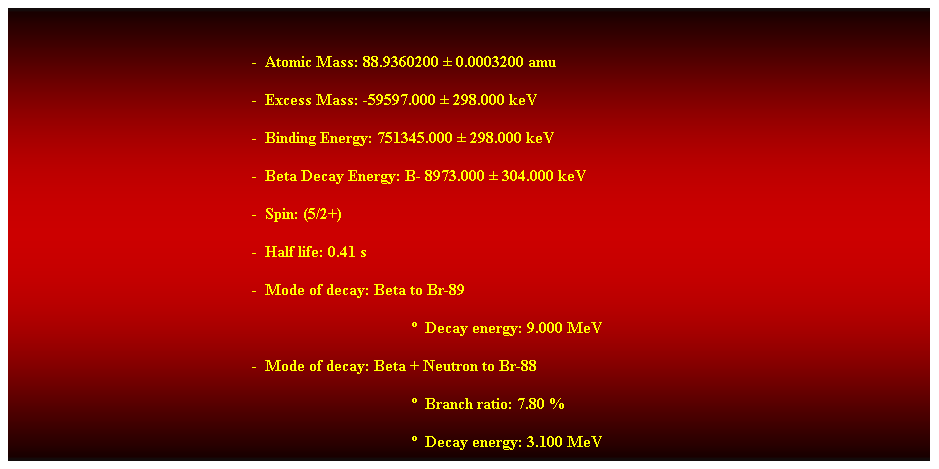 Cuadro de texto:  
-  Atomic Mass: 88.9360200  0.0003200 amu 
-  Excess Mass: -59597.000  298.000 keV 
-  Binding Energy: 751345.000  298.000 keV 
-  Beta Decay Energy: B- 8973.000  304.000 keV 
-  Spin: (5/2+) 
-  Half life: 0.41 s 
-  Mode of decay: Beta to Br-89 
  Decay energy: 9.000 MeV 
-  Mode of decay: Beta + Neutron to Br-88 
  Branch ratio: 7.80 % 
  Decay energy: 3.100 MeV 
