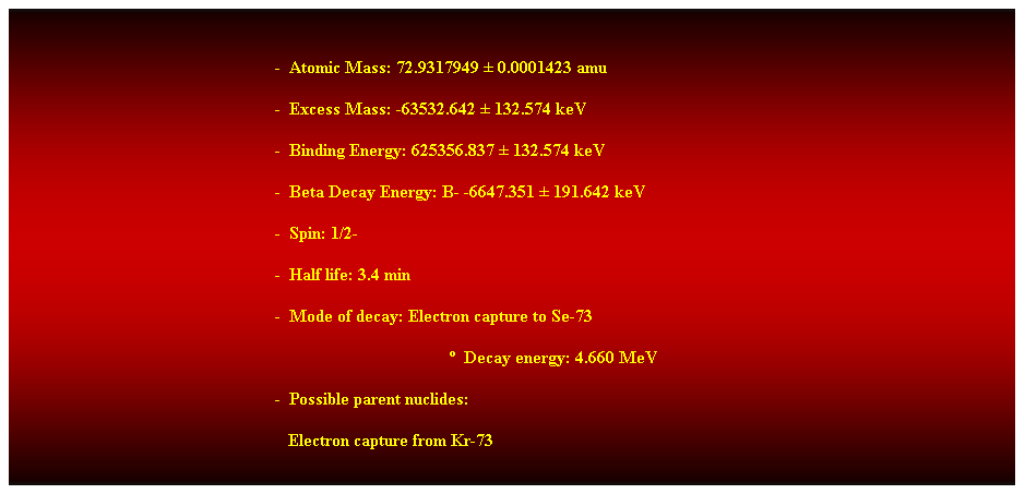 Cuadro de texto:  
-  Atomic Mass: 72.9317949  0.0001423 amu 
-  Excess Mass: -63532.642  132.574 keV 
-  Binding Energy: 625356.837  132.574 keV 
-  Beta Decay Energy: B- -6647.351  191.642 keV 
-  Spin: 1/2- 
-  Half life: 3.4 min 
-  Mode of decay: Electron capture to Se-73 
  Decay energy: 4.660 MeV 
-  Possible parent nuclides: 
                                                               Electron capture from Kr-73 
