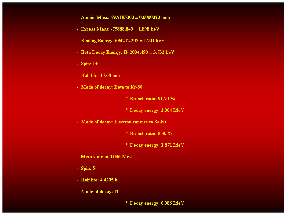 Cuadro de texto:  
-  Atomic Mass: 79.9185300  0.0000020 amu 
-  Excess Mass: -75888.849  1.898 keV 
-  Binding Energy: 694212.305  1.901 keV 
-  Beta Decay Energy: B- 2004.493  3.732 keV 
-  Spin: 1+ 
-  Half life: 17.68 min 
-  Mode of decay: Beta to Kr-80 
  Branch ratio: 91.70 % 
  Decay energy: 2.004 MeV 
-  Mode of decay: Electron capture to Se-80 
  Branch ratio: 8.30 % 
  Decay energy: 1.871 MeV 
   Meta state at 0.086 Mev 
-  Spin: 5- 
-  Half life: 4.4205 h 
-  Mode of decay: IT 
  Decay energy: 0.086 MeV
