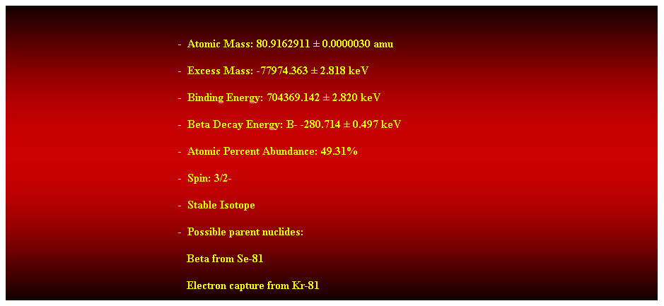 Cuadro de texto:  
-  Atomic Mass: 80.9162911  0.0000030 amu 
-  Excess Mass: -77974.363  2.818 keV 
-  Binding Energy: 704369.142  2.820 keV 
-  Beta Decay Energy: B- -280.714  0.497 keV 
-  Atomic Percent Abundance: 49.31% 
-  Spin: 3/2- 
-  Stable Isotope 
-  Possible parent nuclides: 
                                                               Beta from Se-81 
                                                               Electron capture from Kr-81 
