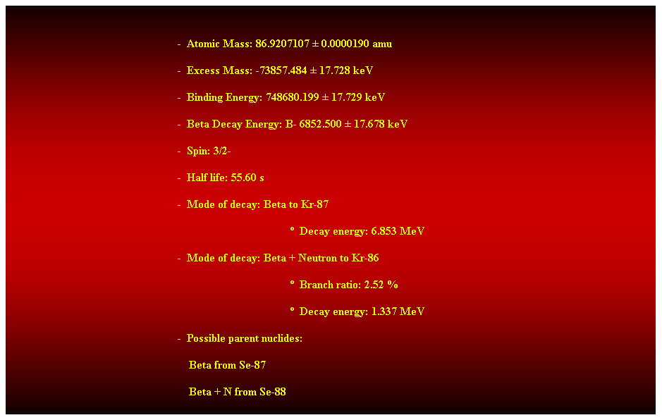 Cuadro de texto:  
-  Atomic Mass: 86.9207107  0.0000190 amu 
-  Excess Mass: -73857.484  17.728 keV 
-  Binding Energy: 748680.199  17.729 keV 
-  Beta Decay Energy: B- 6852.500  17.678 keV 
-  Spin: 3/2- 
-  Half life: 55.60 s 
-  Mode of decay: Beta to Kr-87 
  Decay energy: 6.853 MeV 
-  Mode of decay: Beta + Neutron to Kr-86 
  Branch ratio: 2.52 % 
  Decay energy: 1.337 MeV 
-  Possible parent nuclides: 
    Beta from Se-87 
    Beta + N from Se-88 
