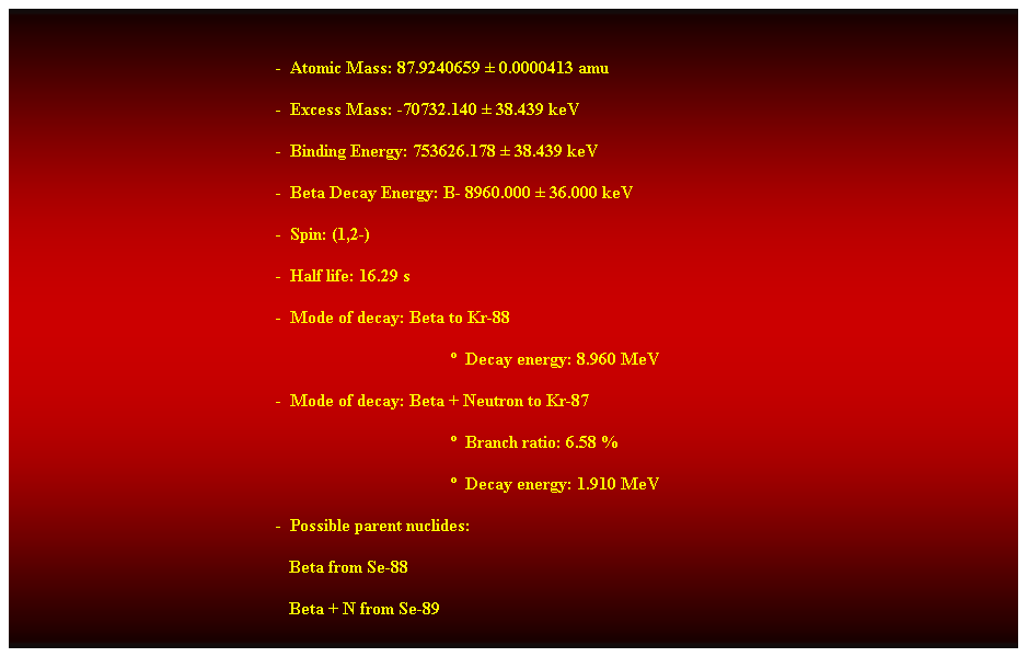 Cuadro de texto:  
-  Atomic Mass: 87.9240659  0.0000413 amu 
-  Excess Mass: -70732.140  38.439 keV 
-  Binding Energy: 753626.178  38.439 keV 
-  Beta Decay Energy: B- 8960.000  36.000 keV 
-  Spin: (1,2-) 
-  Half life: 16.29 s 
-  Mode of decay: Beta to Kr-88 
  Decay energy: 8.960 MeV 
-  Mode of decay: Beta + Neutron to Kr-87 
  Branch ratio: 6.58 % 
  Decay energy: 1.910 MeV 
-  Possible parent nuclides: 
   Beta from Se-88 
   Beta + N from Se-89 
 
