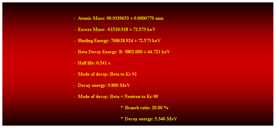 Cuadro de texto:  
-  Atomic Mass: 90.9339653  0.0000779 amu 
-  Excess Mass: -61510.918  72.573 keV 
-  Binding Energy: 768618.924  72.573 keV 
-  Beta Decay Energy: B- 9802.000  44.721 keV 
-  Half life: 0.541 s 
-  Mode of decay: Beta to Kr-91 
-  Decay energy: 9.800 MeV 
-  Mode of decay: Beta + Neutron to Kr-90 
  Branch ratio: 20.00 % 
  Decay energy: 5.340 MeV
