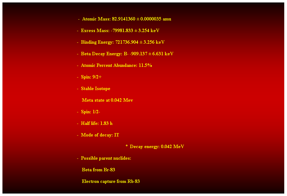 Cuadro de texto:  
 -  Atomic Mass: 82.9141360  0.0000035 amu 
-  Excess Mass: -79981.833  3.254 keV 
-  Binding Energy: 721736.904  3.256 keV 
-  Beta Decay Energy: B- -909.137  6.631 keV 
-  Atomic Percent Abundance: 11.5% 
-  Spin: 9/2+ 
-  Stable Isotope 
    Meta state at 0.042 Mev 
-  Spin: 1/2- 
-  Half life: 1.83 h 
-  Mode of decay: IT 
  Decay energy: 0.042 MeV 
-  Possible parent nuclides: 
                                                                Beta from Br-83 
                                                                Electron capture from Rb-83 
