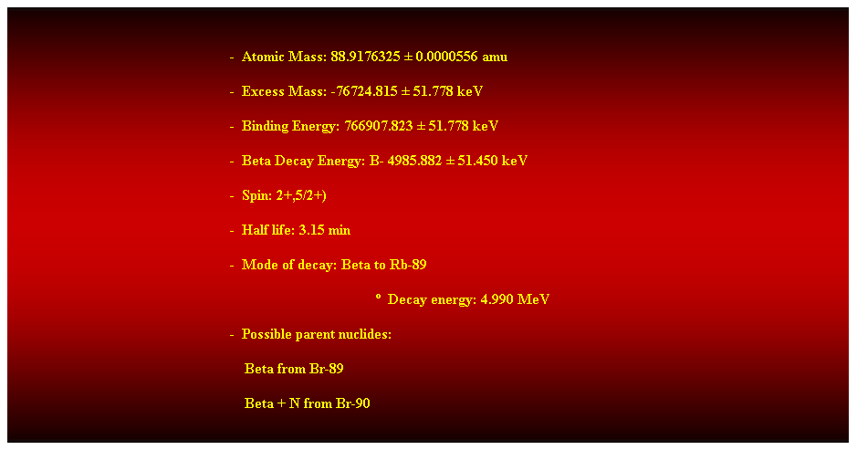 Cuadro de texto:  
-  Atomic Mass: 88.9176325  0.0000556 amu 
-  Excess Mass: -76724.815  51.778 keV 
-  Binding Energy: 766907.823  51.778 keV 
-  Beta Decay Energy: B- 4985.882  51.450 keV 
-  Spin: 2+,5/2+) 
-  Half life: 3.15 min 
-  Mode of decay: Beta to Rb-89 
  Decay energy: 4.990 MeV 
-  Possible parent nuclides: 
    Beta from Br-89 
    Beta + N from Br-90 
