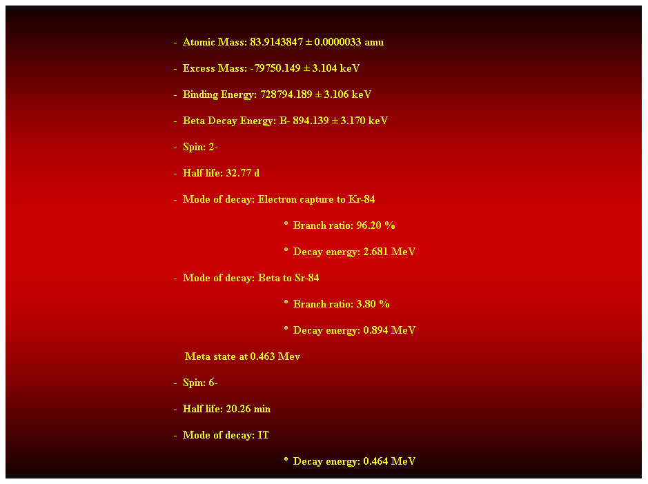 Cuadro de texto:  
-  Atomic Mass: 83.9143847  0.0000033 amu 
-  Excess Mass: -79750.149  3.104 keV 
-  Binding Energy: 728794.189  3.106 keV 
-  Beta Decay Energy: B- 894.139  3.170 keV 
-  Spin: 2- 
-  Half life: 32.77 d 
-  Mode of decay: Electron capture to Kr-84 
  Branch ratio: 96.20 % 
  Decay energy: 2.681 MeV 
-  Mode of decay: Beta to Sr-84 
  Branch ratio: 3.80 % 
  Decay energy: 0.894 MeV 
    Meta state at 0.463 Mev 
-  Spin: 6- 
-  Half life: 20.26 min 
-  Mode of decay: IT 
  Decay energy: 0.464 MeV 
