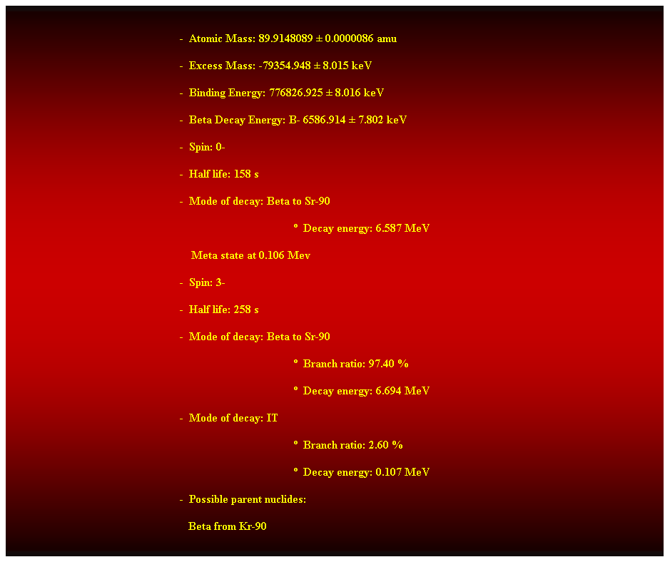 Cuadro de texto:  
-  Atomic Mass: 89.9148089  0.0000086 amu 
-  Excess Mass: -79354.948  8.015 keV 
-  Binding Energy: 776826.925  8.016 keV 
-  Beta Decay Energy: B- 6586.914  7.802 keV 
-  Spin: 0- 
-  Half life: 158 s 
-  Mode of decay: Beta to Sr-90 
  Decay energy: 6.587 MeV 
    Meta state at 0.106 Mev 
-  Spin: 3- 
-  Half life: 258 s 
-  Mode of decay: Beta to Sr-90 
  Branch ratio: 97.40 % 
  Decay energy: 6.694 MeV 
-  Mode of decay: IT 
  Branch ratio: 2.60 % 
  Decay energy: 0.107 MeV 
-  Possible parent nuclides: 
   Beta from Kr-90 
