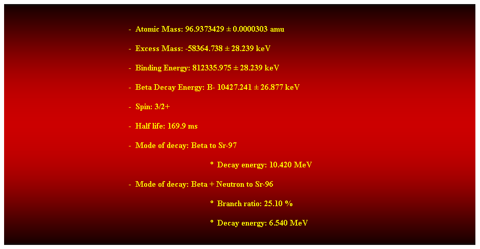 Cuadro de texto:  
-  Atomic Mass: 96.9373429  0.0000303 amu 
-  Excess Mass: -58364.738  28.239 keV 
-  Binding Energy: 812335.975  28.239 keV 
-  Beta Decay Energy: B- 10427.241  26.877 keV 
-  Spin: 3/2+ 
-  Half life: 169.9 ms 
-  Mode of decay: Beta to Sr-97 
  Decay energy: 10.420 MeV 
-  Mode of decay: Beta + Neutron to Sr-96 
  Branch ratio: 25.10 % 
  Decay energy: 6.540 MeV 
