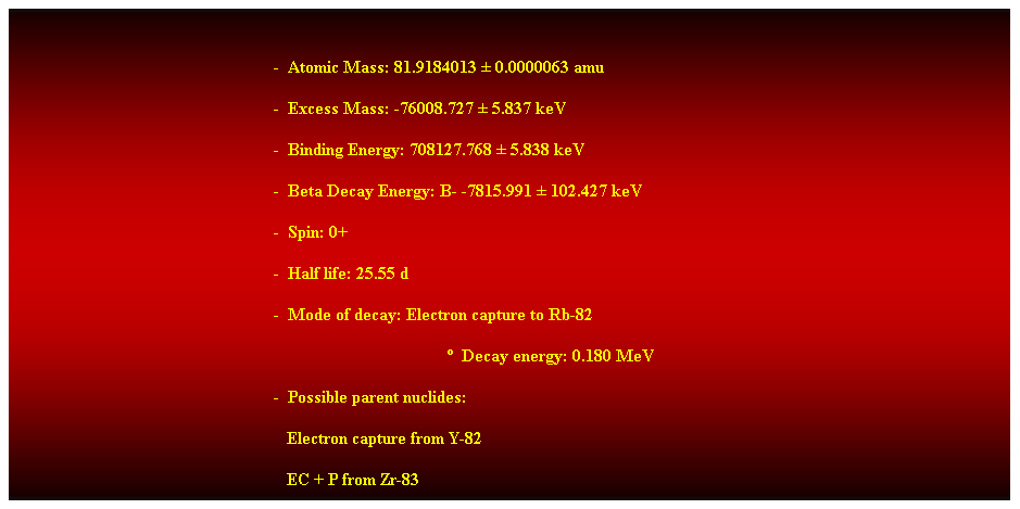 Cuadro de texto:  
-  Atomic Mass: 81.9184013  0.0000063 amu 
-  Excess Mass: -76008.727  5.837 keV 
-  Binding Energy: 708127.768  5.838 keV 
-  Beta Decay Energy: B- -7815.991  102.427 keV 
-  Spin: 0+ 
-  Half life: 25.55 d 
-  Mode of decay: Electron capture to Rb-82 
  Decay energy: 0.180 MeV 
-  Possible parent nuclides: 
                                                               Electron capture from Y-82 
                                                               EC + P from Zr-83 
 
