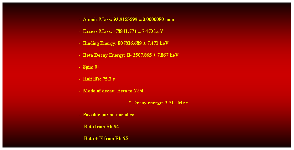 Cuadro de texto:  
-  Atomic Mass: 93.9153599  0.0000080 amu 
-  Excess Mass: -78841.774  7.470 keV 
-  Binding Energy: 807816.689  7.471 keV 
-  Beta Decay Energy: B- 3507.865  7.867 keV 
-  Spin: 0+ 
-  Half life: 75.3 s 
-  Mode of decay: Beta to Y-94 
  Decay energy: 3.511 MeV 
-  Possible parent nuclides: 
                                                                Beta from Rb-94 
                                                                Beta + N from Rb-95 
