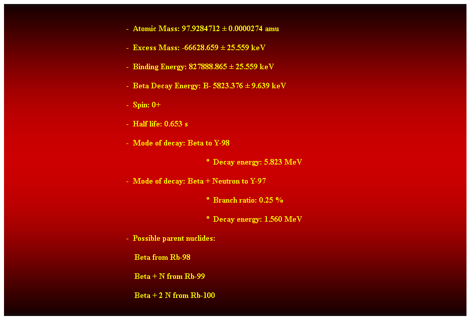 Cuadro de texto:  
-  Atomic Mass: 97.9284712  0.0000274 amu 
-  Excess Mass: -66628.659  25.559 keV 
-  Binding Energy: 827888.865  25.559 keV 
-  Beta Decay Energy: B- 5823.376  9.639 keV 
-  Spin: 0+ 
-  Half life: 0.653 s 
-  Mode of decay: Beta to Y-98 
  Decay energy: 5.823 MeV 
-  Mode of decay: Beta + Neutron to Y-97 
  Branch ratio: 0.25 % 
  Decay energy: 1.560 MeV 
-  Possible parent nuclides: 
                                                                Beta from Rb-98 
                                                                Beta + N from Rb-99 
                                                                Beta + 2 N from Rb-100 
 
