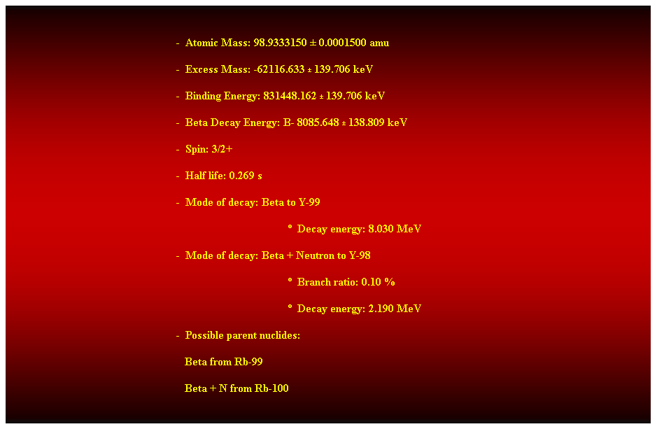 Cuadro de texto:  
-  Atomic Mass: 98.9333150  0.0001500 amu 
-  Excess Mass: -62116.633  139.706 keV 
-  Binding Energy: 831448.162  139.706 keV 
-  Beta Decay Energy: B- 8085.648  138.809 keV 
-  Spin: 3/2+ 
-  Half life: 0.269 s 
-  Mode of decay: Beta to Y-99 
  Decay energy: 8.030 MeV 
-  Mode of decay: Beta + Neutron to Y-98 
  Branch ratio: 0.10 % 
  Decay energy: 2.190 MeV 
-  Possible parent nuclides: 
                                                               Beta from Rb-99 
                                                               Beta + N from Rb-100 
