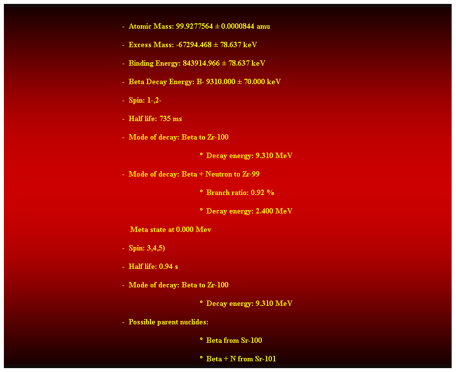 Cuadro de texto:  
-  Atomic Mass: 99.9277564  0.0000844 amu 
-  Excess Mass: -67294.468  78.637 keV 
-  Binding Energy: 843914.966  78.637 keV 
-  Beta Decay Energy: B- 9310.000  70.000 keV 
-  Spin: 1-,2- 
-  Half life: 735 ms 
-  Mode of decay: Beta to Zr-100 
  Decay energy: 9.310 MeV 
-  Mode of decay: Beta + Neutron to Zr-99 
  Branch ratio: 0.92 % 
  Decay energy: 2.400 MeV 
    Meta state at 0.000 Mev 
-  Spin: 3,4,5) 
-  Half life: 0.94 s 
-  Mode of decay: Beta to Zr-100 
  Decay energy: 9.310 MeV 
-  Possible parent nuclides: 
  Beta from Sr-100 
  Beta + N from Sr-101 
