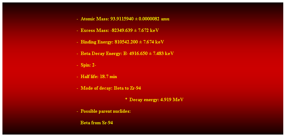 Cuadro de texto:  
-  Atomic Mass: 93.9115940  0.0000082 amu 
-  Excess Mass: -82349.639  7.672 keV 
-  Binding Energy: 810542.200  7.674 keV 
-  Beta Decay Energy: B- 4916.650  7.483 keV 
-  Spin: 2- 
-  Half life: 18.7 min 
-  Mode of decay: Beta to Zr-94 
  Decay energy: 4.919 MeV 
-  Possible parent nuclides: 
                                                               Beta from Sr-94 
 
