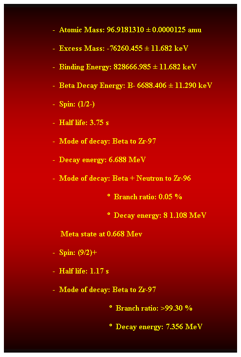 Cuadro de texto:  
                        -  Atomic Mass: 96.9181310  0.0000125 amu 
                        -  Excess Mass: -76260.455  11.682 keV 
                        -  Binding Energy: 828666.985  11.682 keV 
                        -  Beta Decay Energy: B- 6688.406  11.290 keV 
                        -  Spin: (1/2-) 
                        -  Half life: 3.75 s 
                        -  Mode of decay: Beta to Zr-97 
                        -  Decay energy: 6.688 MeV 
                        -  Mode of decay: Beta + Neutron to Zr-96 
                                                      Branch ratio: 0.05 % 
                                                      Decay energy: 8 1.108 MeV 
                            Meta state at 0.668 Mev 
                        -  Spin: (9/2)+ 
                        -  Half life: 1.17 s 
                        -  Mode of decay: Beta to Zr-97 
                                                       Branch ratio: >99.30 % 
                                                       Decay energy: 7.356 MeV 
