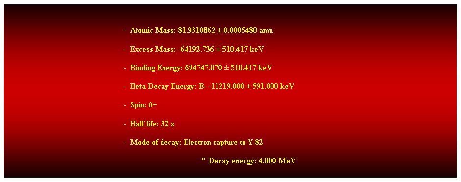 Cuadro de texto:  
-  Atomic Mass: 81.9310862  0.0005480 amu 
-  Excess Mass: -64192.736  510.417 keV 
-  Binding Energy: 694747.070  510.417 keV 
-  Beta Decay Energy: B- -11219.000  591.000 keV 
-  Spin: 0+ 
-  Half life: 32 s 
-  Mode of decay: Electron capture to Y-82 
  Decay energy: 4.000 MeV 
