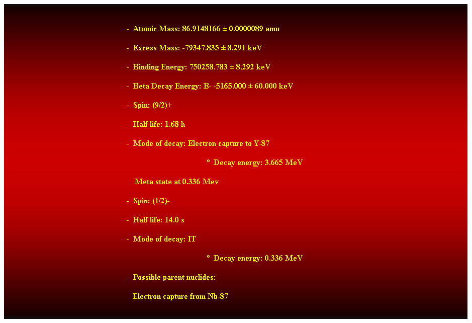 Cuadro de texto:  
-  Atomic Mass: 86.9148166  0.0000089 amu 
-  Excess Mass: -79347.835  8.291 keV 
-  Binding Energy: 750258.783  8.292 keV 
-  Beta Decay Energy: B- -5165.000  60.000 keV 
-  Spin: (9/2)+ 
-  Half life: 1.68 h 
-  Mode of decay: Electron capture to Y-87 
  Decay energy: 3.665 MeV 
    Meta state at 0.336 Mev 
-  Spin: (1/2)- 
-  Half life: 14.0 s 
-  Mode of decay: IT 
  Decay energy: 0.336 MeV 
-  Possible parent nuclides:
                                                               Electron capture from Nb-87 
