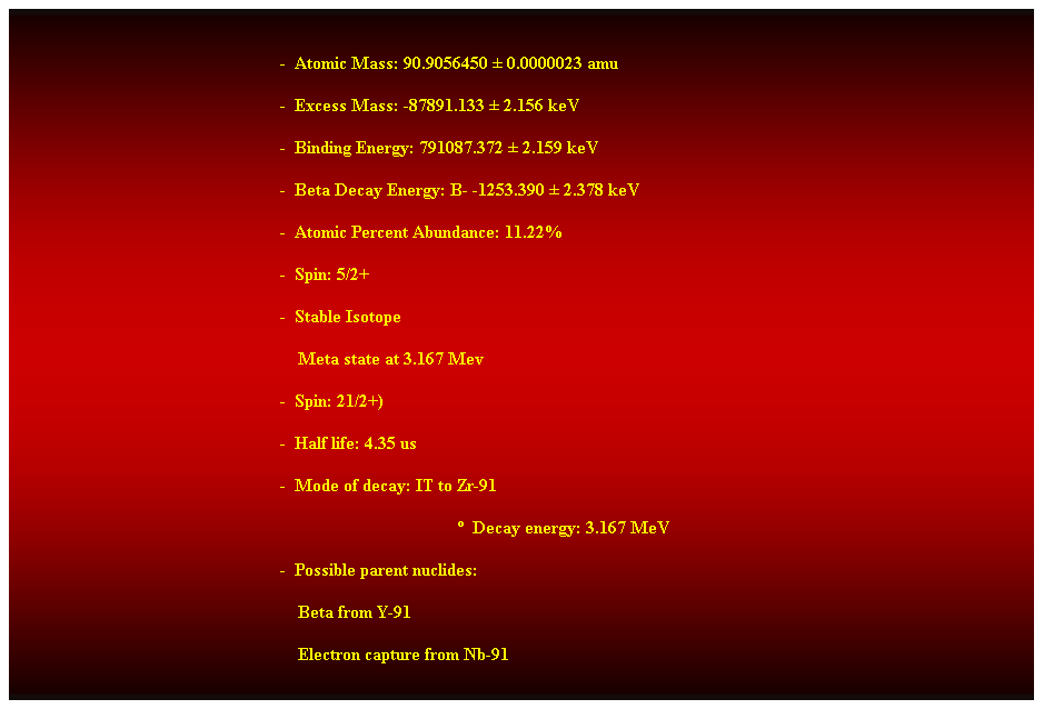 Cuadro de texto:  
-  Atomic Mass: 90.9056450  0.0000023 amu 
-  Excess Mass: -87891.133  2.156 keV 
-  Binding Energy: 791087.372  2.159 keV 
-  Beta Decay Energy: B- -1253.390  2.378 keV 
-  Atomic Percent Abundance: 11.22% 
-  Spin: 5/2+ 
-  Stable Isotope 
    Meta state at 3.167 Mev 
-  Spin: 21/2+) 
-  Half life: 4.35 us 
-  Mode of decay: IT to Zr-91 
  Decay energy: 3.167 MeV 
-  Possible parent nuclides: 
                                                                Beta from Y-91 
                                                                Electron capture from Nb-91 
