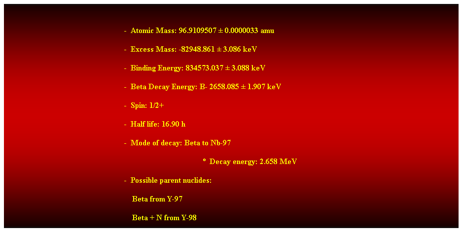 Cuadro de texto:  
-  Atomic Mass: 96.9109507  0.0000033 amu 
-  Excess Mass: -82948.861  3.086 keV 
-  Binding Energy: 834573.037  3.088 keV 
-  Beta Decay Energy: B- 2658.085  1.907 keV 
-  Spin: 1/2+ 
-  Half life: 16.90 h 
-  Mode of decay: Beta to Nb-97
  Decay energy: 2.658 MeV 
-  Possible parent nuclides: 
    Beta from Y-97 
    Beta + N from Y-98 
