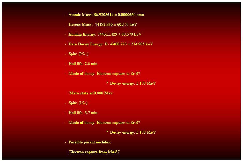 Cuadro de texto:  
-  Atomic Mass: 86.9203614  0.0000650 amu 
-  Excess Mass: -74182.835  60.570 keV 
-  Binding Energy: 744311.429  60.570 keV 
-  Beta Decay Energy: B- -6488.223  214.905 keV 
-  Spin: (9/2+) 
-  Half life: 2.6 min 
-  Mode of decay: Electron capture to Zr-87 
  Decay energy: 5.170 MeV 
    Meta state at 0.000 Mev 
-  Spin: (1/2-) 
-  Half life: 3.7 min 
-  Mode of decay: Electron capture to Zr-87 
  Decay energy: 5.170 MeV 
-  Possible parent nuclides: 
                                                                Electron capture from Mo-87 
