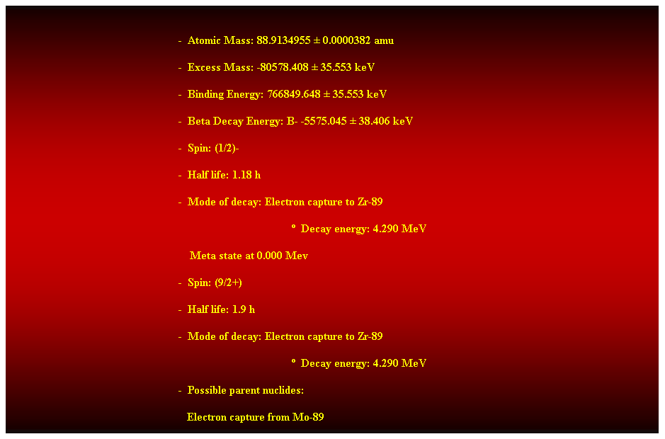 Cuadro de texto:  
-  Atomic Mass: 88.9134955  0.0000382 amu 
-  Excess Mass: -80578.408  35.553 keV 
-  Binding Energy: 766849.648  35.553 keV 
-  Beta Decay Energy: B- -5575.045  38.406 keV 
-  Spin: (1/2)- 
-  Half life: 1.18 h 
-  Mode of decay: Electron capture to Zr-89 
  Decay energy: 4.290 MeV 
    Meta state at 0.000 Mev 
-  Spin: (9/2+) 
-  Half life: 1.9 h 
-  Mode of decay: Electron capture to Zr-89 
  Decay energy: 4.290 MeV 
-  Possible parent nuclides: 
   Electron capture from Mo-89 
 
