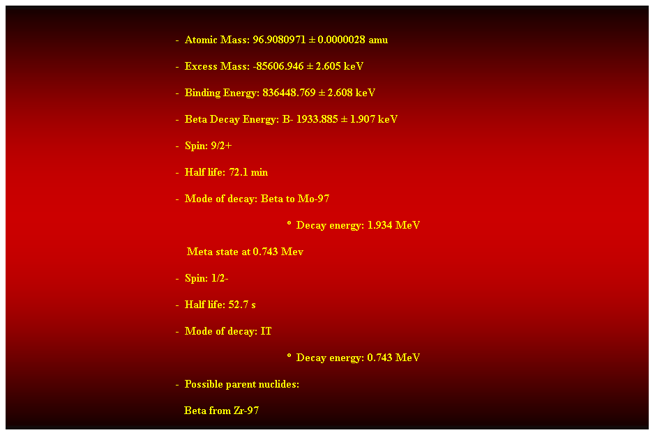 Cuadro de texto:  
-  Atomic Mass: 96.9080971  0.0000028 amu 
-  Excess Mass: -85606.946  2.605 keV 
-  Binding Energy: 836448.769  2.608 keV 
-  Beta Decay Energy: B- 1933.885  1.907 keV 
-  Spin: 9/2+ 
-  Half life: 72.1 min 
-  Mode of decay: Beta to Mo-97 
  Decay energy: 1.934 MeV 
    Meta state at 0.743 Mev 
-  Spin: 1/2- 
-  Half life: 52.7 s 
-  Mode of decay: IT 
  Decay energy: 0.743 MeV 
-  Possible parent nuclides: 
                                                               Beta from Zr-97 
 
