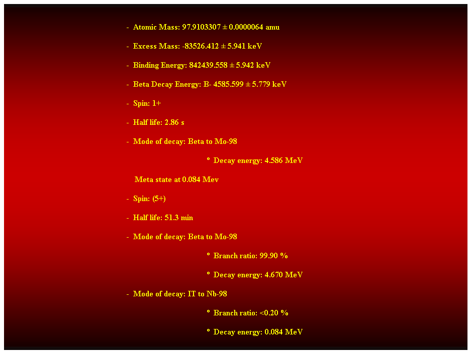 Cuadro de texto:  
-  Atomic Mass: 97.9103307  0.0000064 amu 
-  Excess Mass: -83526.412  5.941 keV 
-  Binding Energy: 842439.558  5.942 keV 
-  Beta Decay Energy: B- 4585.599  5.779 keV 
-  Spin: 1+ 
-  Half life: 2.86 s 
-  Mode of decay: Beta to Mo-98 
  Decay energy: 4.586 MeV 
    Meta state at 0.084 Mev 
-  Spin: (5+) 
-  Half life: 51.3 min 
-  Mode of decay: Beta to Mo-98 
  Branch ratio: 99.90 % 
  Decay energy: 4.670 MeV 
-  Mode of decay: IT to Nb-98 
  Branch ratio: <0.20 % 
  Decay energy: 0.084 MeV 
Possible parent nuclides: 
Beta from Zr-98
