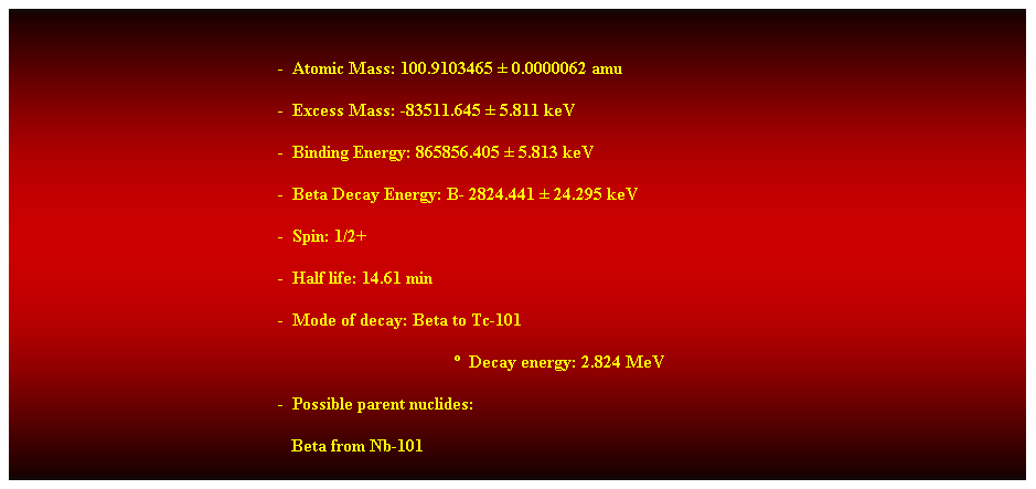 Cuadro de texto:  
-  Atomic Mass: 100.9103465  0.0000062 amu 
-  Excess Mass: -83511.645  5.811 keV 
-  Binding Energy: 865856.405  5.813 keV 
-  Beta Decay Energy: B- 2824.441  24.295 keV 
-  Spin: 1/2+ 
-  Half life: 14.61 min 
-  Mode of decay: Beta to Tc-101 
  Decay energy: 2.824 MeV 
-  Possible parent nuclides: 
                                                               Beta from Nb-101 
 
