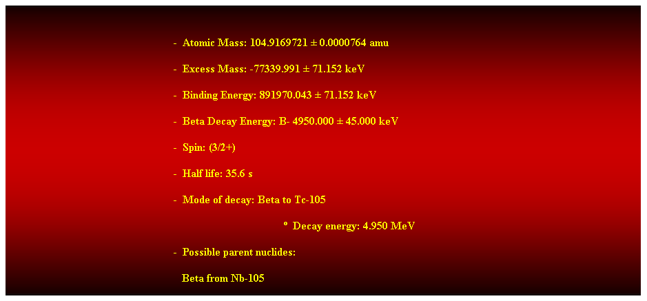 Cuadro de texto:  
-  Atomic Mass: 104.9169721  0.0000764 amu 
-  Excess Mass: -77339.991  71.152 keV 
-  Binding Energy: 891970.043  71.152 keV 
-  Beta Decay Energy: B- 4950.000  45.000 keV 
-  Spin: (3/2+) 
-  Half life: 35.6 s 
-  Mode of decay: Beta to Tc-105 
  Decay energy: 4.950 MeV 
-  Possible parent nuclides: 
                                                               Beta from Nb-105 
 
