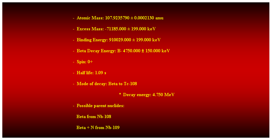 Cuadro de texto:  
-  Atomic Mass: 107.9235790  0.0002130 amu 
-  Excess Mass: -71185.000  199.000 keV 
-  Binding Energy: 910029.000  199.000 keV 
-  Beta Decay Energy: B- 4750.000  150.000 keV 
-  Spin: 0+ 
-  Half life: 1.09 s 
-  Mode of decay: Beta to Tc-108 
  Decay energy: 4.750 MeV 
-  Possible parent nuclides: 
                                                               Beta from Nb-108 
                                                               Beta + N from Nb-109 
 
