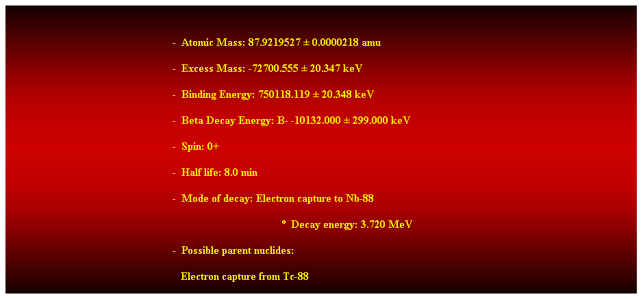 Cuadro de texto:  
-  Atomic Mass: 87.9219527  0.0000218 amu 
-  Excess Mass: -72700.555  20.347 keV 
-  Binding Energy: 750118.119  20.348 keV 
-  Beta Decay Energy: B- -10132.000  299.000 keV 
-  Spin: 0+ 
-  Half life: 8.0 min 
-  Mode of decay: Electron capture to Nb-88 
  Decay energy: 3.720 MeV 
-  Possible parent nuclides: 
                                                               Electron capture from Tc-88 
 
