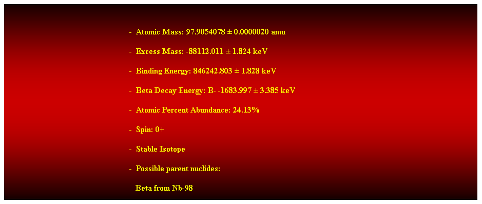 Cuadro de texto:  
-  Atomic Mass: 97.9054078  0.0000020 amu 
-  Excess Mass: -88112.011  1.824 keV 
-  Binding Energy: 846242.803  1.828 keV 
-  Beta Decay Energy: B- -1683.997  3.385 keV 
-  Atomic Percent Abundance: 24.13% 
-  Spin: 0+ 
-  Stable Isotope 
                                                            -  Possible parent nuclides: 
                                                               Beta from Nb-98 
