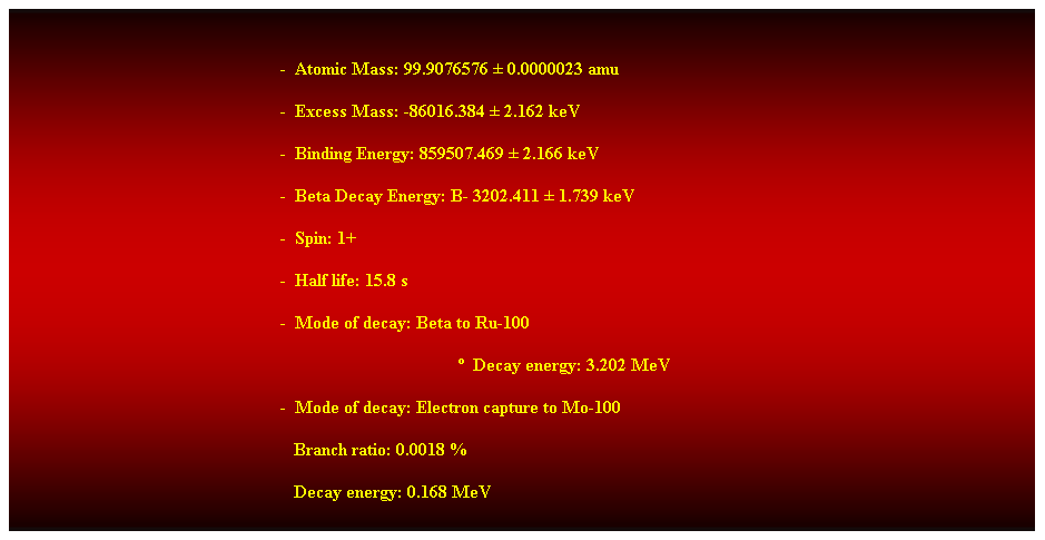 Cuadro de texto:  
-  Atomic Mass: 99.9076576  0.0000023 amu 
-  Excess Mass: -86016.384  2.162 keV 
-  Binding Energy: 859507.469  2.166 keV 
-  Beta Decay Energy: B- 3202.411  1.739 keV 
-  Spin: 1+ 
-  Half life: 15.8 s 
-  Mode of decay: Beta to Ru-100 
  Decay energy: 3.202 MeV 
-  Mode of decay: Electron capture to Mo-100 
                                                               Branch ratio: 0.0018 % 
                                                               Decay energy: 0.168 MeV 
